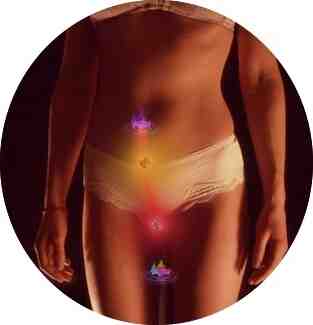 Comment masser les chakras ?